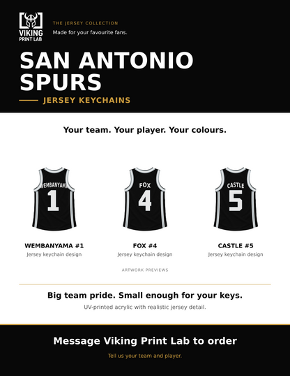 San Antonio Spurs jersey keychain design overview, showing three available artwork examples. Price is for one keychain.