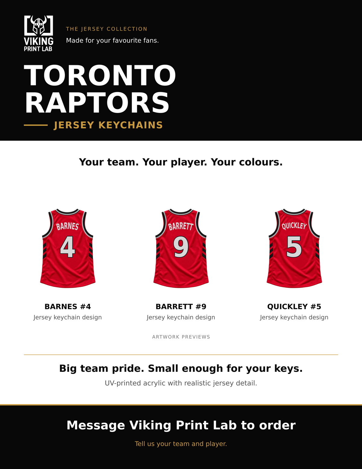 Toronto Raptors jersey keychain design overview, showing three available artwork examples. Price is for one keychain.
