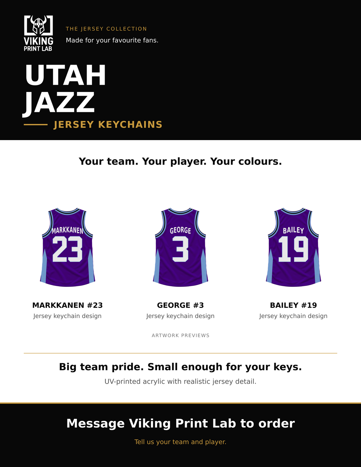 Utah Jazz jersey keychain design overview, showing three available artwork examples. Price is for one keychain.