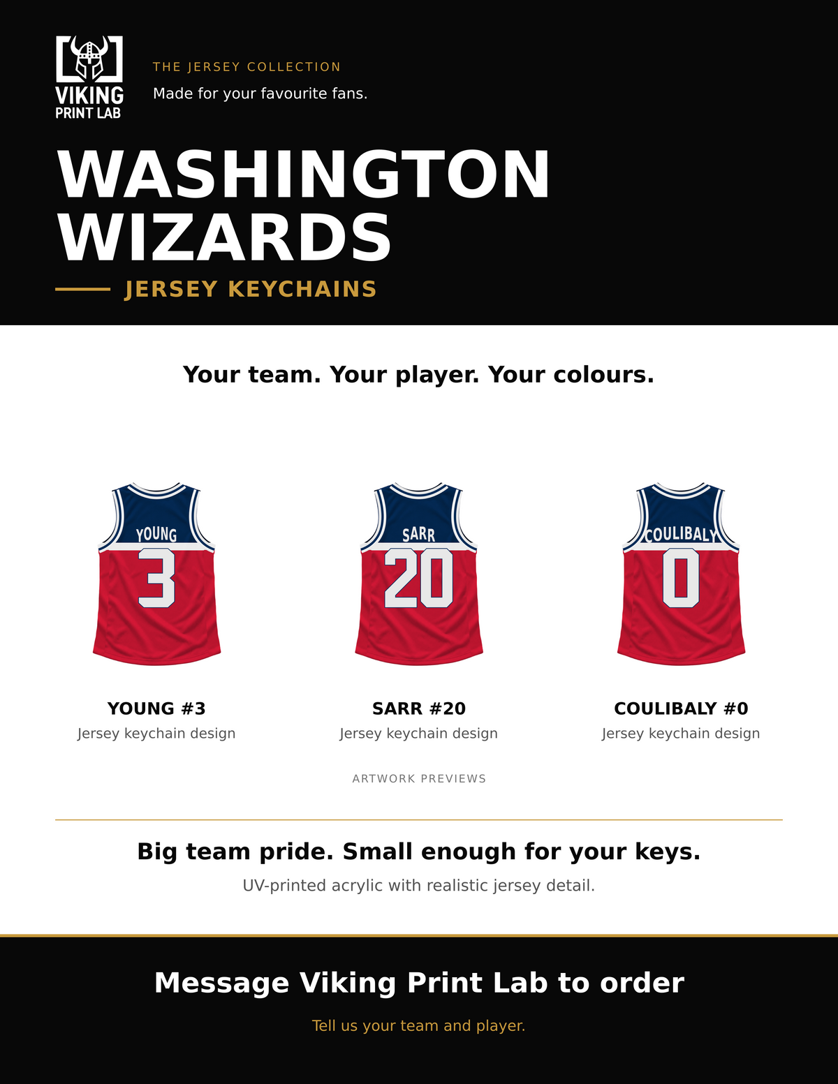 Washington Wizards jersey keychain design overview, showing three available artwork examples. Price is for one keychain.