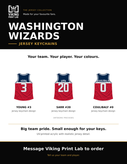 Washington Wizards jersey keychain design overview, showing three available artwork examples. Price is for one keychain.