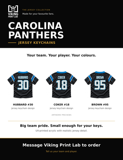 Carolina Panthers jersey keychain design overview, showing three available artwork examples. Price is for one keychain.