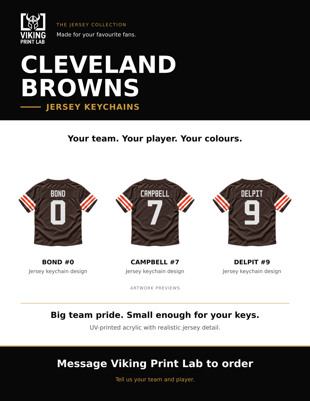 Cleveland Browns jersey keychain design overview, showing three available artwork examples. Price is for one keychain.