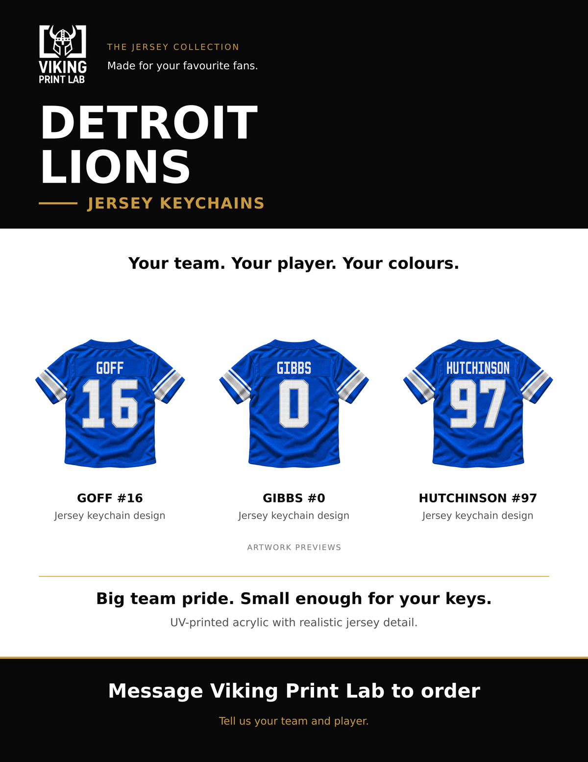 Detroit Lions jersey keychain design overview, showing three available artwork examples. Price is for one keychain.