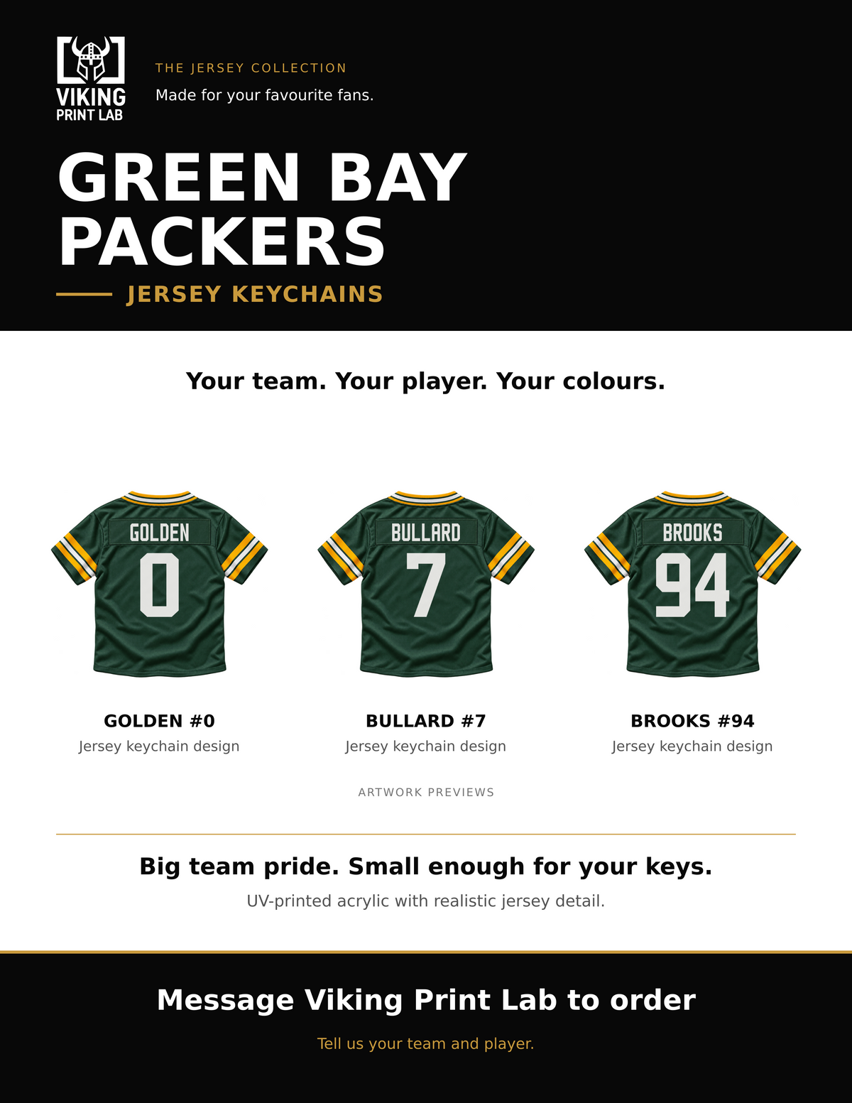 Green Bay Packers jersey keychain design overview, showing three available artwork examples. Price is for one keychain.