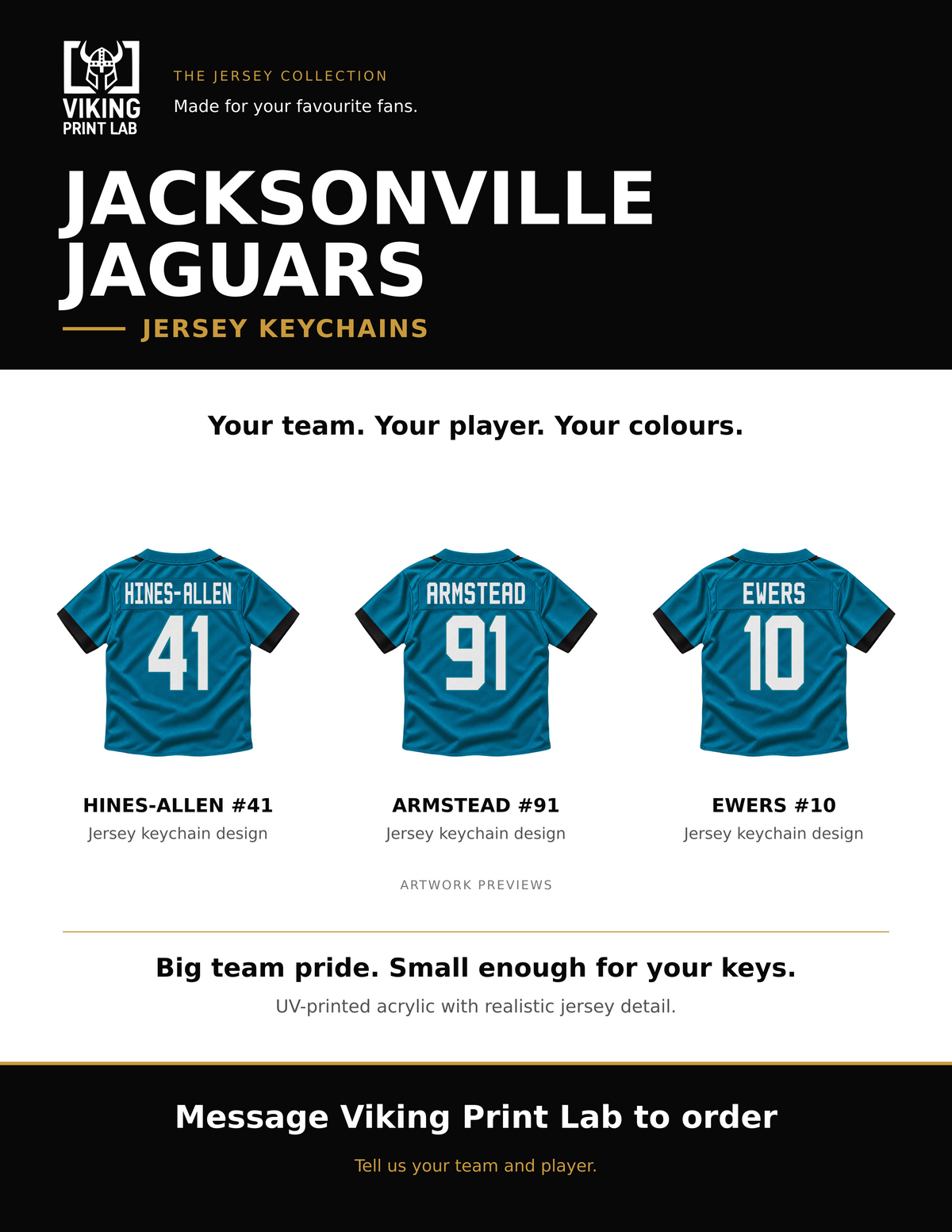 Jacksonville Jaguars jersey keychain design overview, showing three available artwork examples. Price is for one keychain.