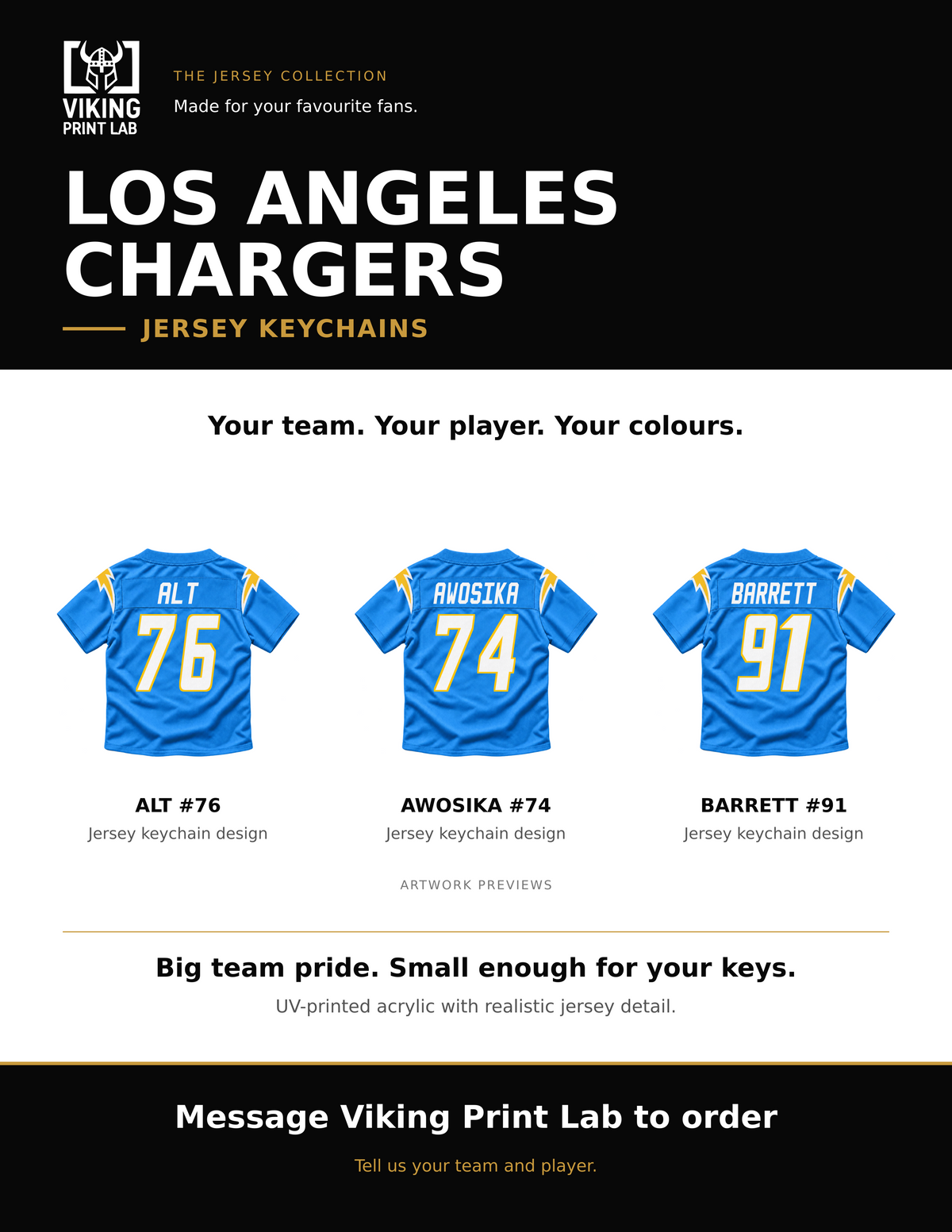 Los Angeles Chargers jersey keychain design overview, showing three available artwork examples. Price is for one keychain.