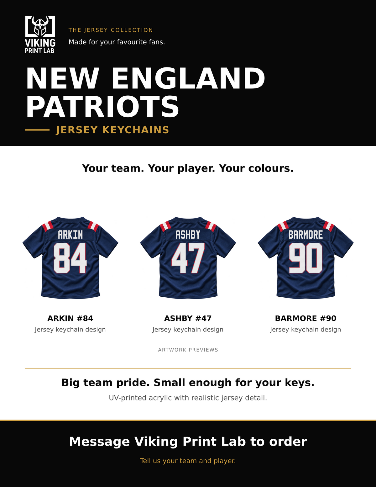 New England Patriots jersey keychain design overview, showing three available artwork examples. Price is for one keychain.