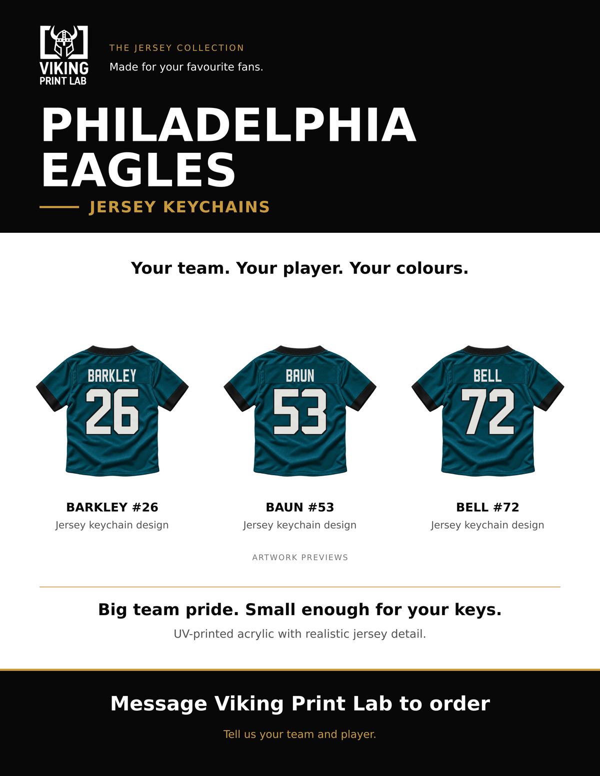 Philadelphia Eagles jersey keychain design overview, showing three available artwork examples. Price is for one keychain.