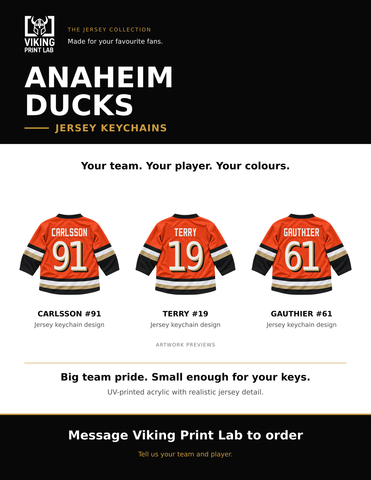 Anaheim Ducks jersey keychain design overview, showing three available artwork examples. Price is for one keychain.