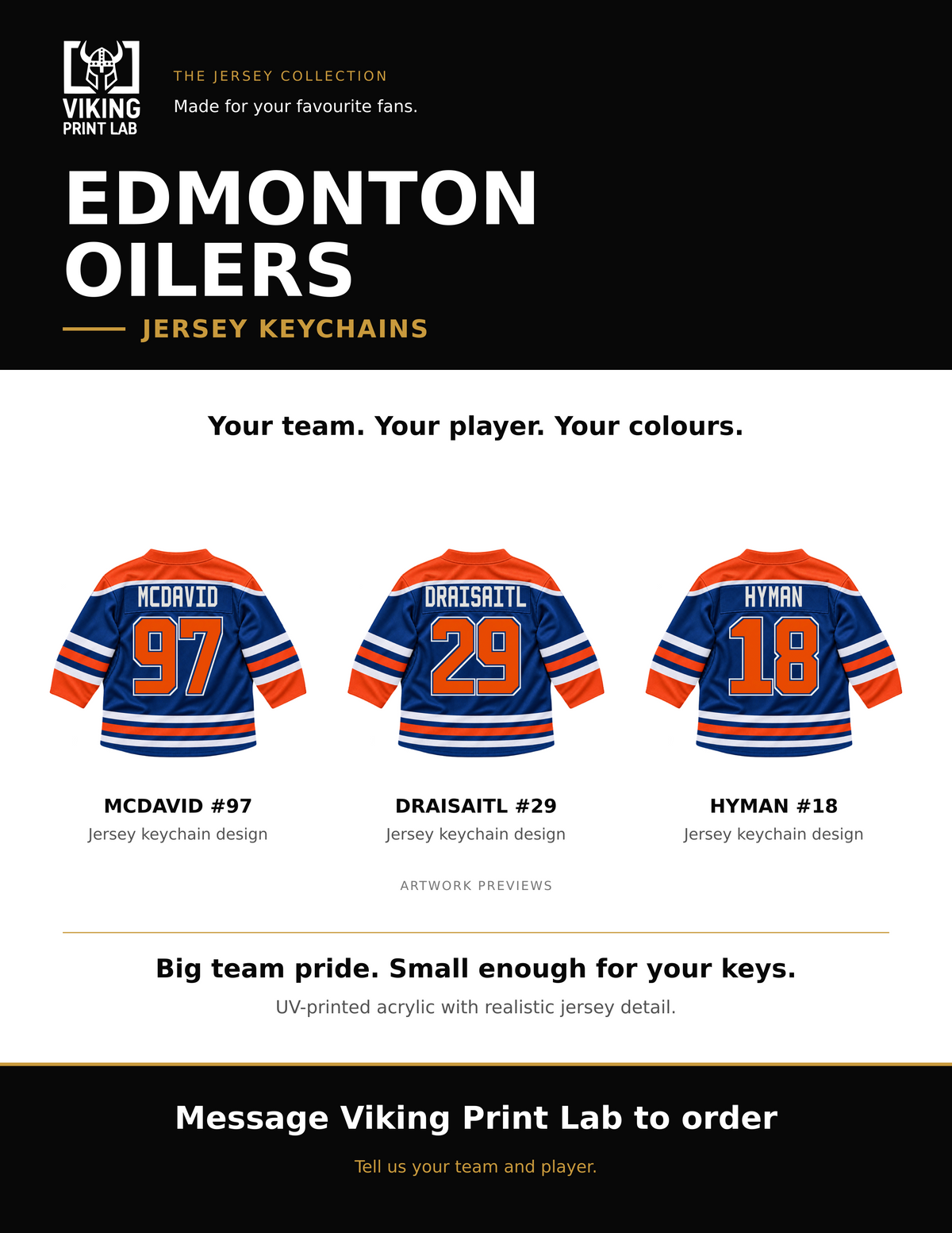 Edmonton Oilers jersey keychain design overview, showing three available artwork examples. Price is for one keychain.