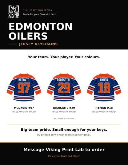 Edmonton Oilers jersey keychain design overview, showing three available artwork examples. Price is for one keychain.
