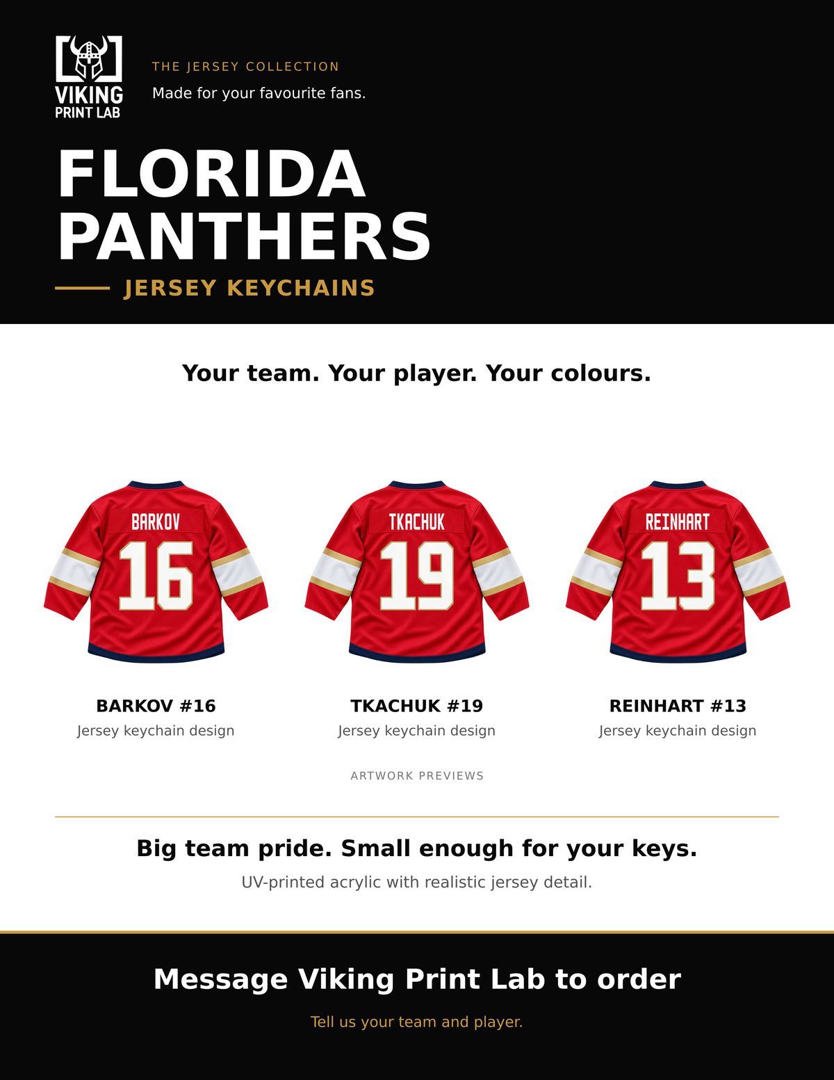Florida Panthers jersey keychain design overview, showing three available artwork examples. Price is for one keychain.
