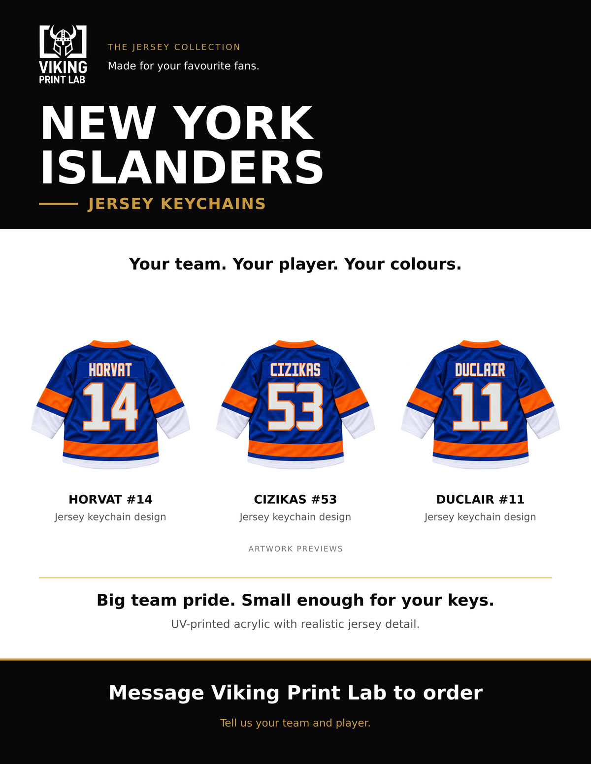 New York Islanders jersey keychain design overview, showing three available artwork examples. Price is for one keychain.