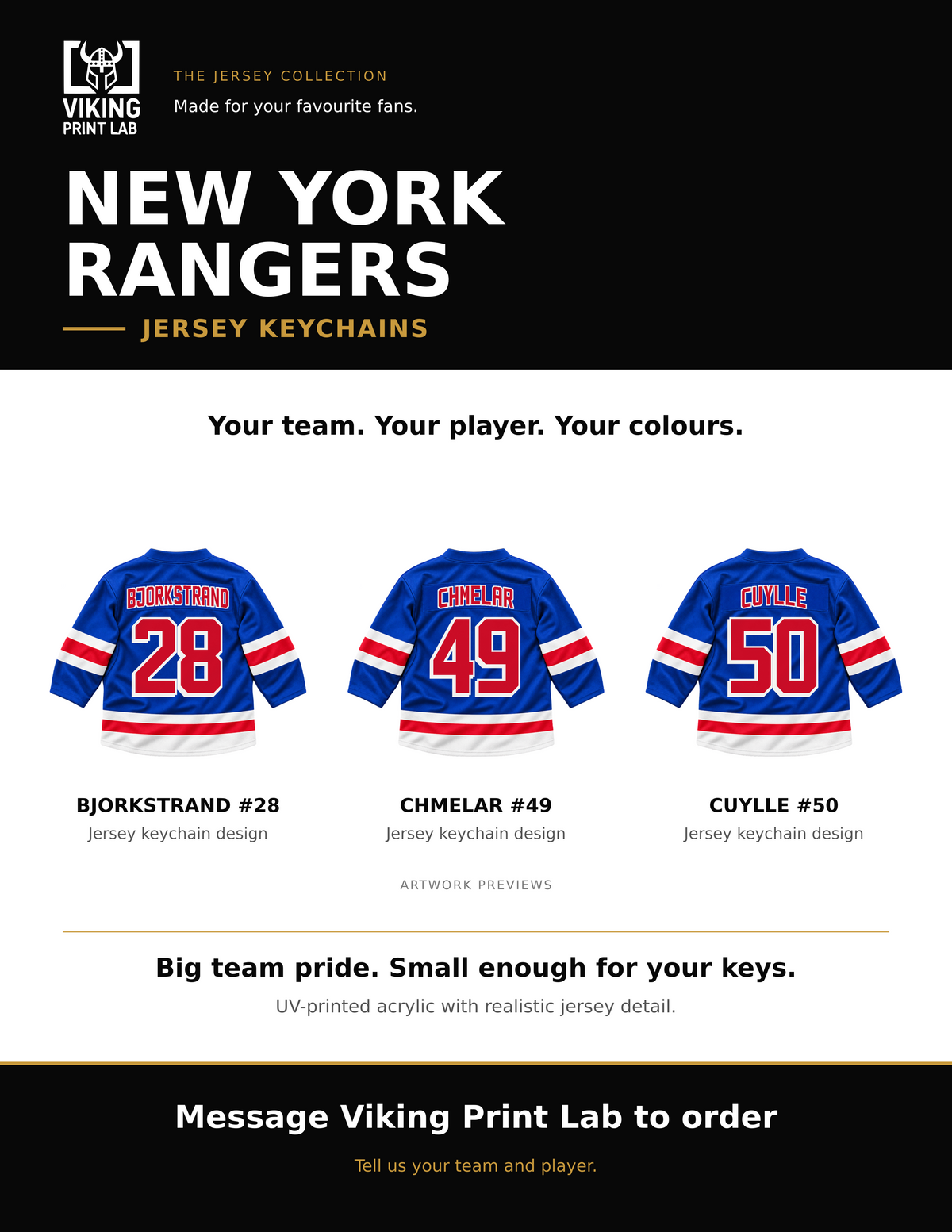New York Rangers jersey keychain design overview, showing three available artwork examples. Price is for one keychain.