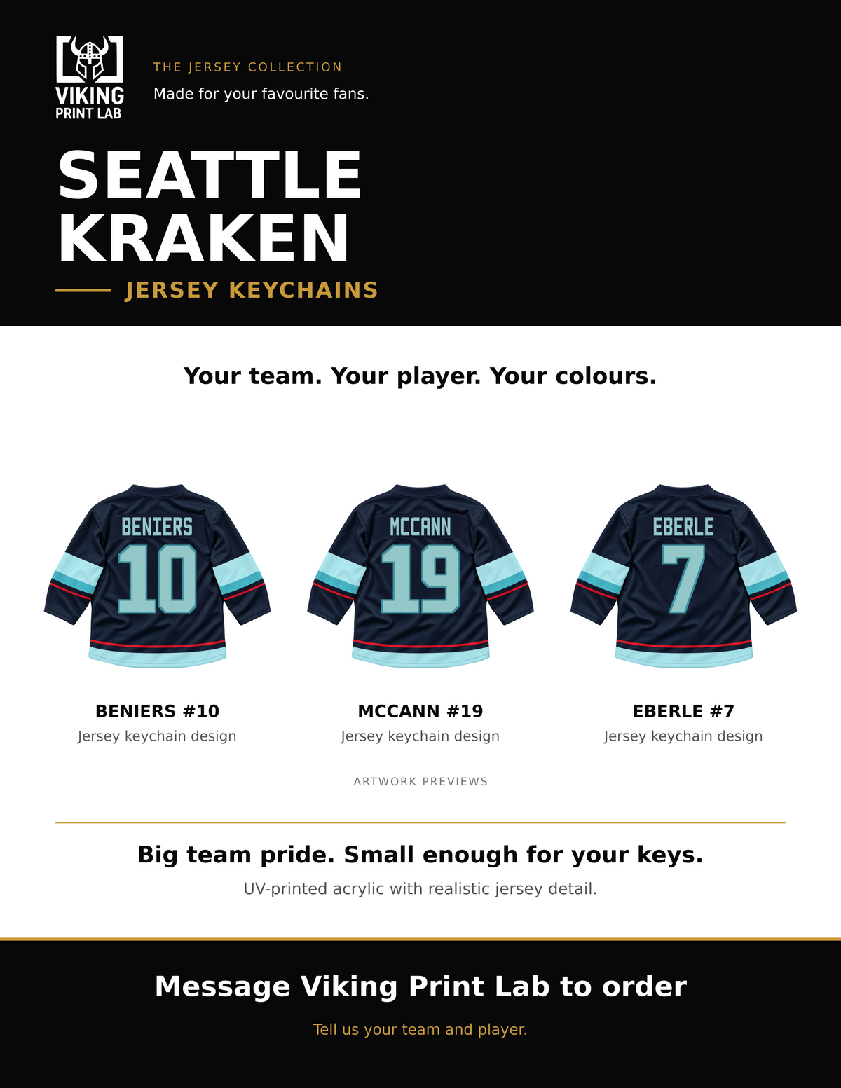 Seattle Kraken jersey keychain design overview, showing three available artwork examples. Price is for one keychain.