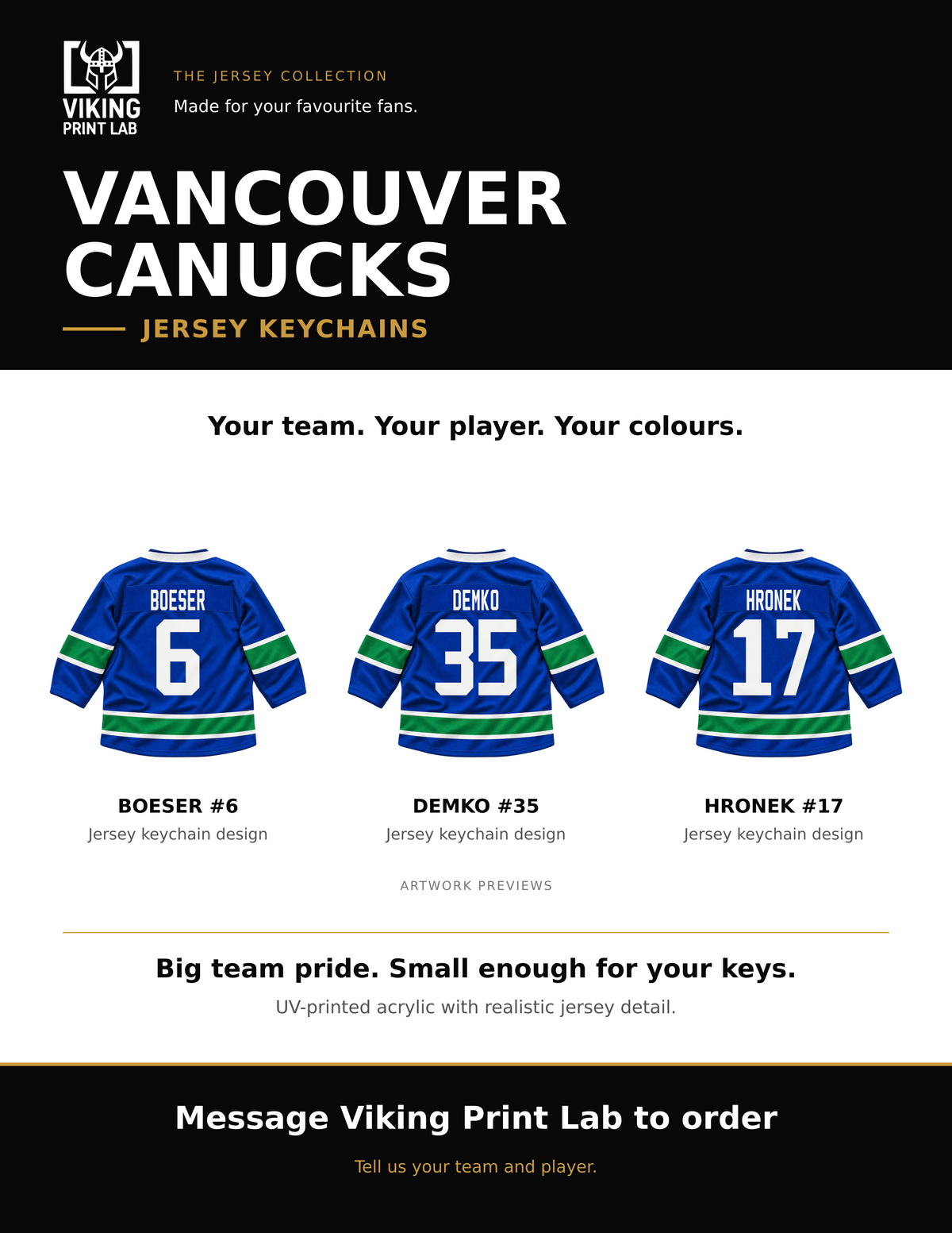 Vancouver Canucks jersey keychain design overview, showing three available artwork examples. Price is for one keychain.