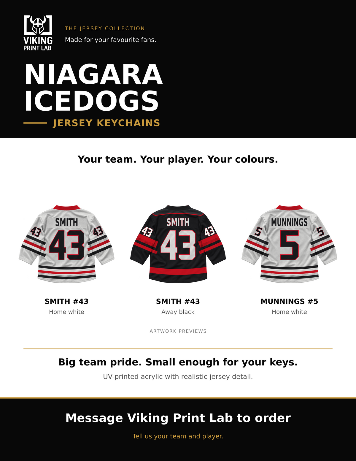 Niagara IceDogs jersey keychain design overview, showing three available artwork examples. Price is for one keychain.
