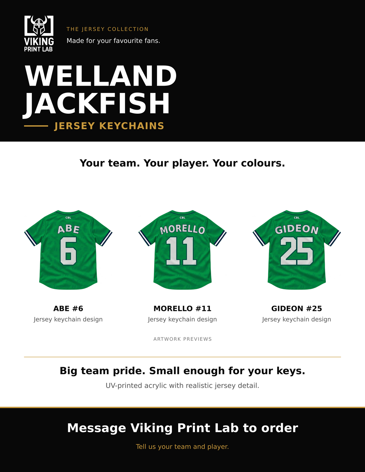 Welland Jackfish jersey keychain design overview, showing three available artwork examples. Price is for one keychain.