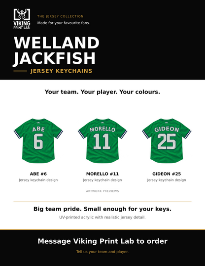 Welland Jackfish jersey keychain design overview, showing three available artwork examples. Price is for one keychain.